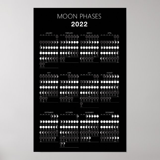 Póster Poster del calendario de fases de la Luna de 2022 (Frente)