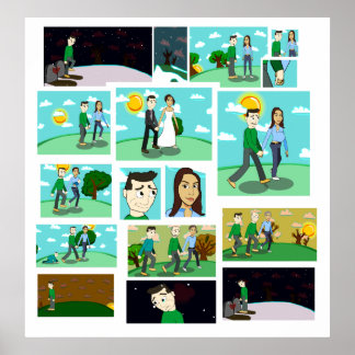 Póster Poster del ciclo de vida