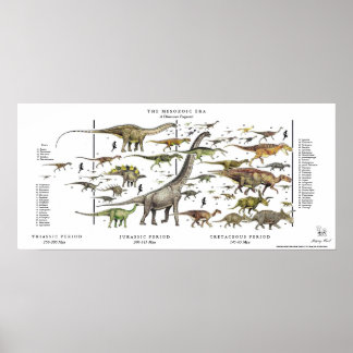Póster Poster del concurso Dinosaurio Gregory Paul