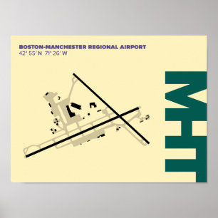 Póster Poster del diagrama del aeropuerto de Manchester