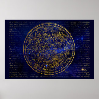 Póster poster del hemisferio sur