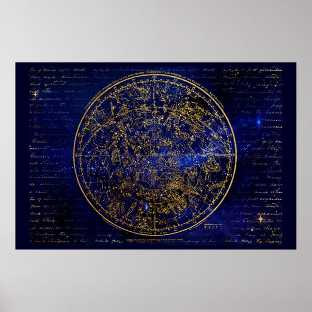 Póster poster del hemisferio sur (Frente)