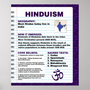 Póster Poster del hinduismo