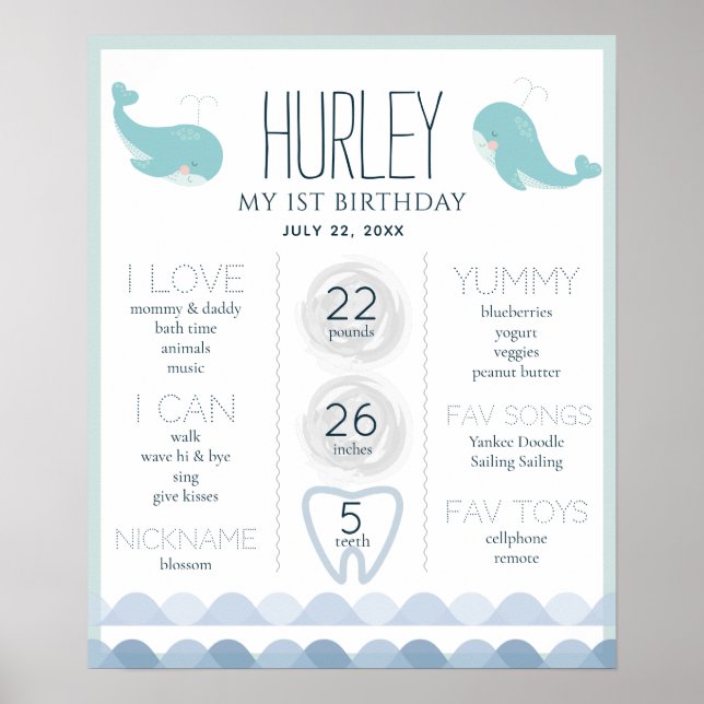 Póster Poster del hito de cumpleaños 1 de Whale Blue (Frente)