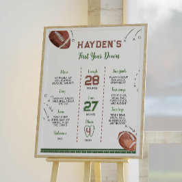 Póster Poster del hito de cumpleaños del primer año de fú