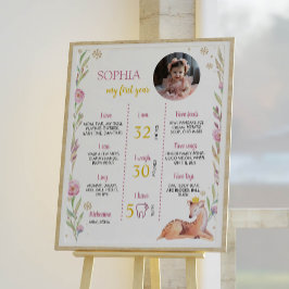 Póster Poster del hito de la foto del cumpleaños de Onede