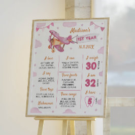 Póster Poster del hito fotográfico del primer cumpleaños 