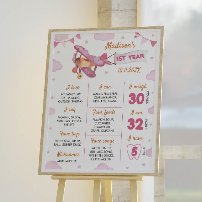 Póster Poster del hito fotográfico del primer cumpleaños  (Subido por el creador)