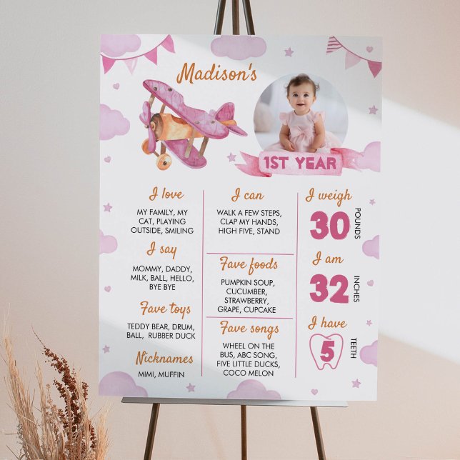 Póster Poster del hito fotográfico del primer cumpleaños  (Subido por el creador)