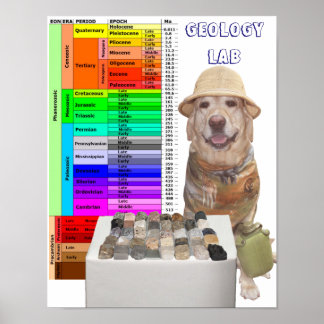 Póster Poster del Laboratorio de Geología de personalizab