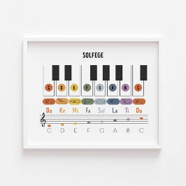 Póster Poster del lenguaje de señas de solfege horizontal