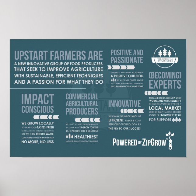 Póster Poster del Manifiesto de los agricultores de Upsta (Frente)