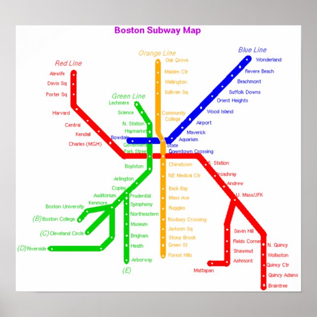 Póster Poster del metro de Boston (Frente)
