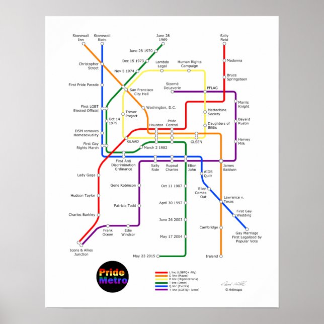 Póster Poster del Metro del Orgullo (Frente)