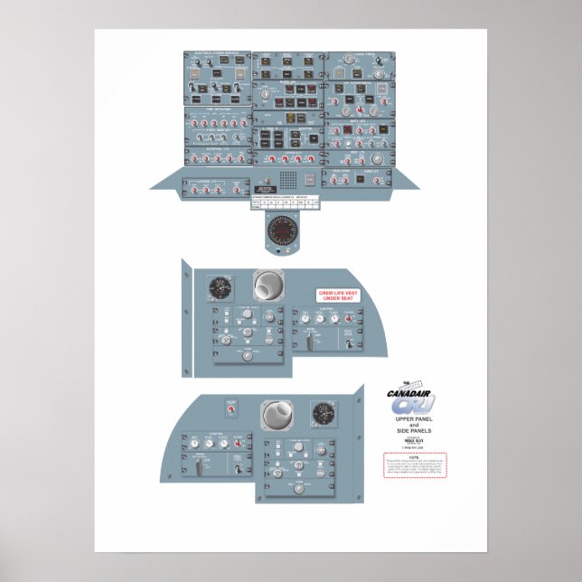 Póster POSTER del panel superior de CRJ (Frente)