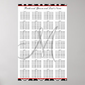 Póster Poster del plan de asientos de casamiento de Damas