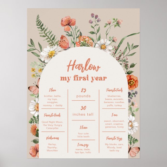 Póster Poster del primer año de la flor silvestre digital (Frente)