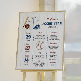 Póster Poster del primer cumpleaños de Béisbol Batup