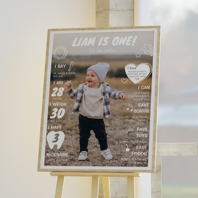 Póster Poster del primer cumpleaños de la foto del primer (Subido por el creador)
