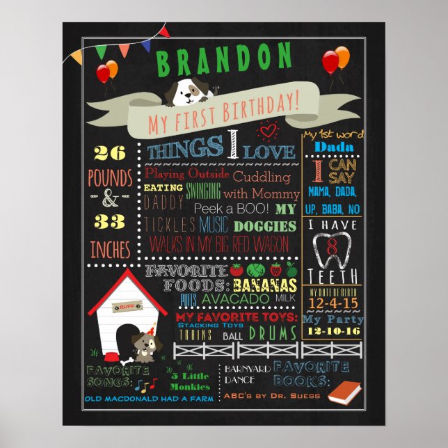 Póster Poster del primer cumpleaños del perro de cachorro (Frente)