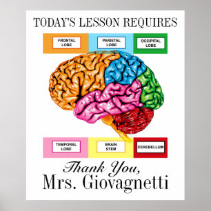 Póster Poster del profesor de Humor Cerebral
