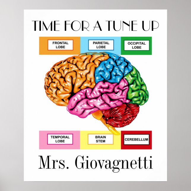 Póster Poster del profesor de Humor Cerebral (Frente)