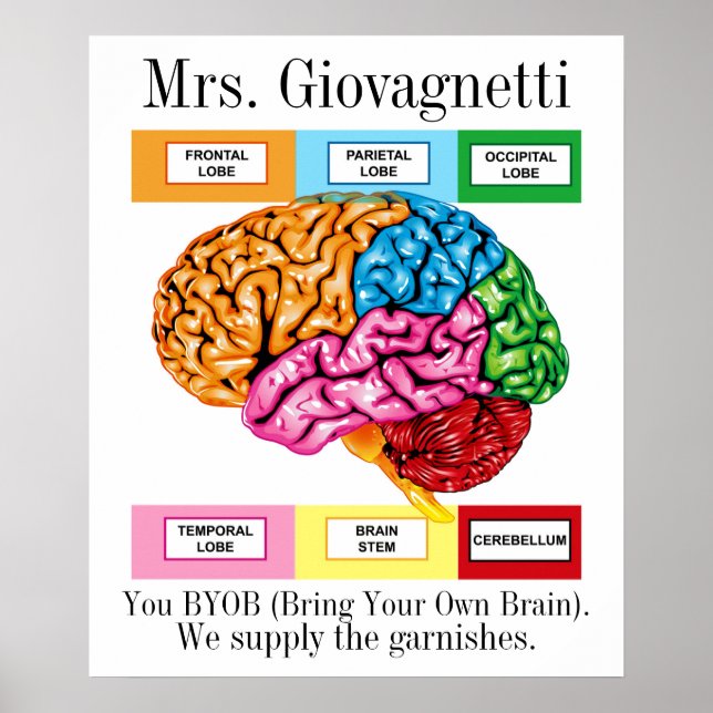 Póster Poster del profesor de Humor Cerebral (Frente)