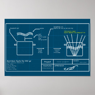 Póster Poster del proyecto Spaghetti
