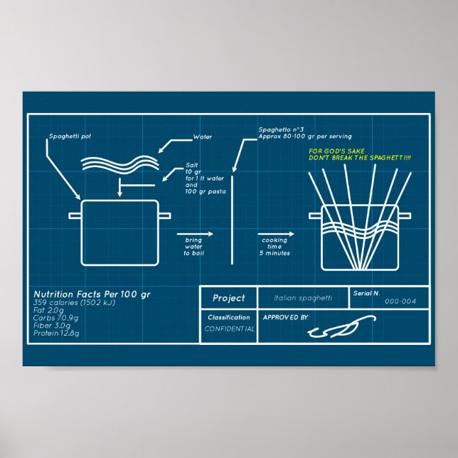 Póster Poster del proyecto Spaghetti (Frente)