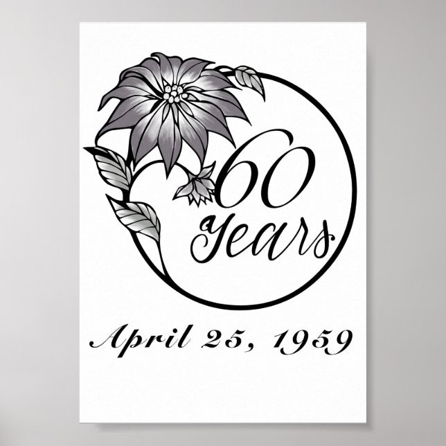 Póster Poster del Rótulo de aniversario (Frente)