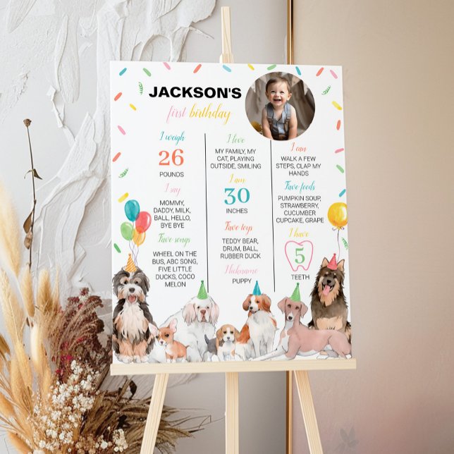 Póster Poster del Rótulo de cumpleaños de Cachorro de Per (Subido por el creador)