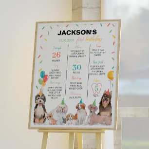 Póster Poster del Rótulo de cumpleaños de Cachorro de Per
