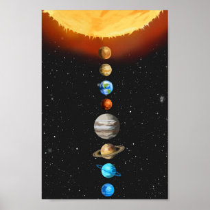 Póster Poster del sistema solar