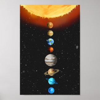 Póster Poster del sistema solar