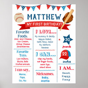 Póster Poster del tablero de Rótulo de Béisbol Birday Mil