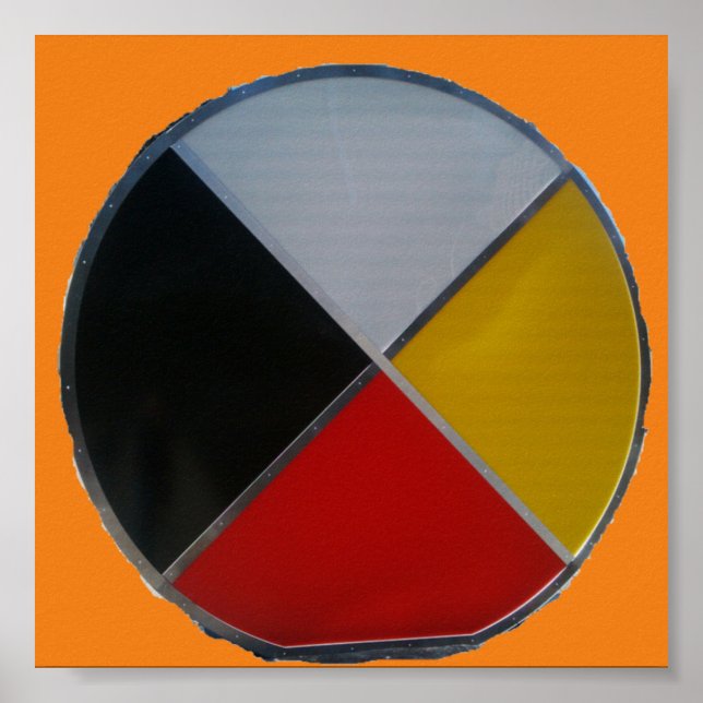 Póster Poster del valor de las ruedas medicinales (Frente)