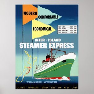Póster Poster del viaje del vintage de Nueva Zelanda