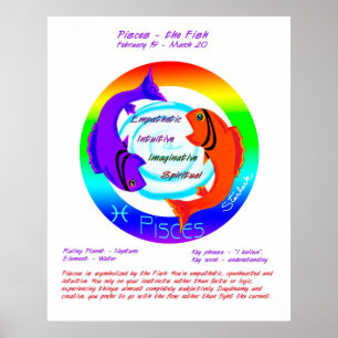 Póster Poster del zodiaco de la astrología de Piscis