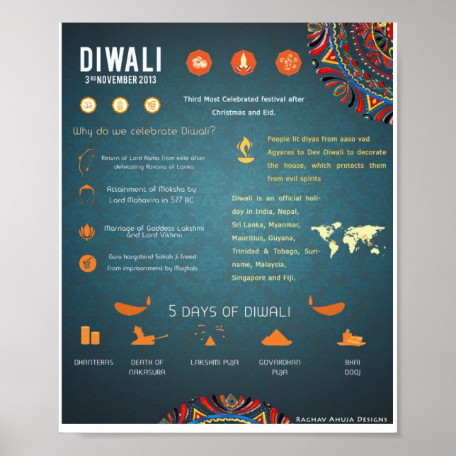 Póster Poster Diwali (Frente)