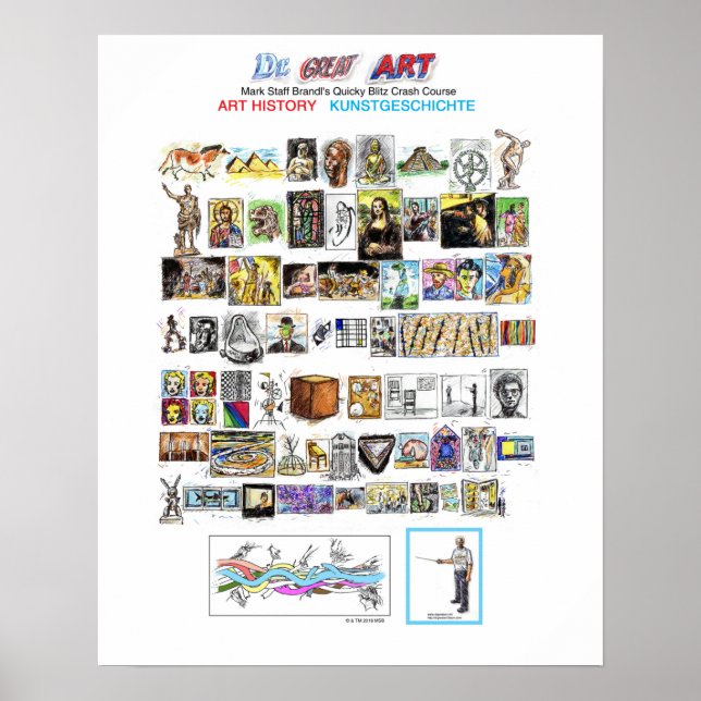 Póster Poster Dr Great Art Complete Art History (Frente)