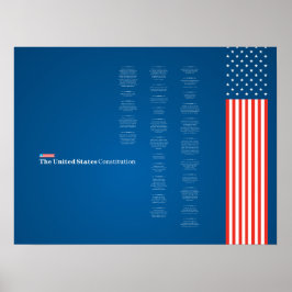 Póster Poster Econo USA Constiution American Flag