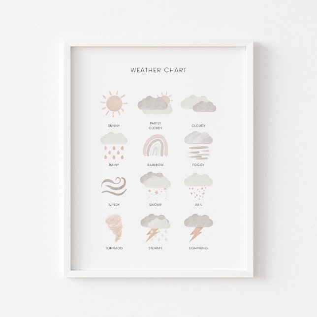 Póster Poster educacional Neutral para niños con tiempo a (Subido por el creador)
