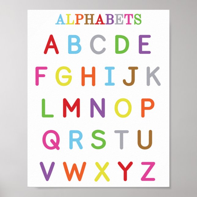 Póster Poster Educativo Alphabet (Frente)