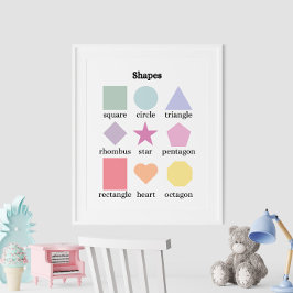 Póster Poster educativo de formas coloridas