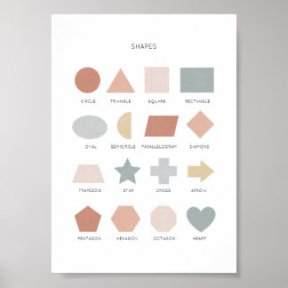 Póster Poster educativo de formas de acuarela neutra