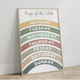 Póster Poster educativo de los Días de la Semana de los T