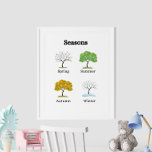 Póster Poster educativo de niños de temporada de árboles<br><div class="desc">Ayude a su hijo a entender las temporadas cambiantes con el "Poster educativo de niños de los árboles de temporada". Este encantador poster cuenta con un colorido ilustracion de árboles que representan las cuatro estaciones: primavera, verano, otoño e invierno. Cada árbol se representa con las características distintivas de su temporada,...</div>