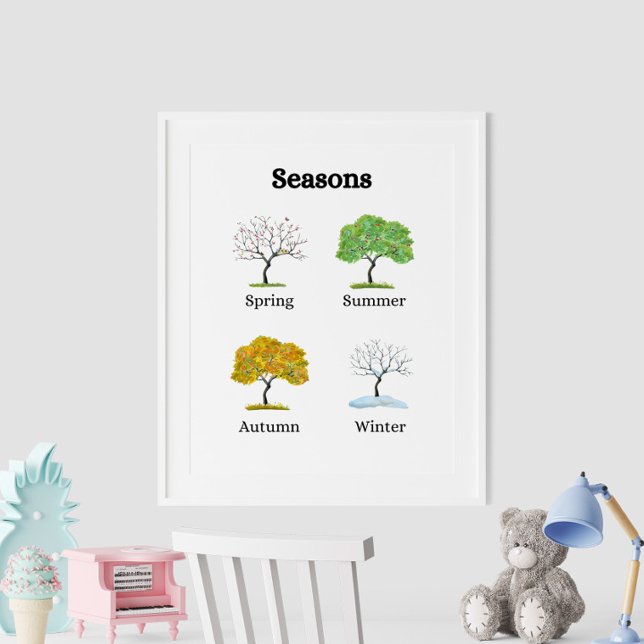 Póster Poster educativo de niños de temporada de árboles (Seasons Trees Kids' Educational Poster on the wall in white frame.)