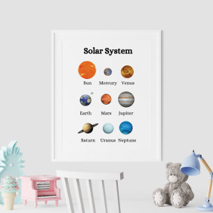 Póster Poster Educativo de Niños del Sistema Solar