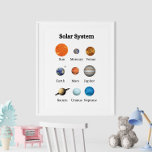 Póster Poster Educativo de Niños del Sistema Solar<br><div class="desc">Ignorar la curiosidad de su hijo sobre el espacio con el "Poster Educativo de Niños del Sistema Solar". Este cautivador poster presenta un ilustracion detallado y colorido del sistema solar, mostrando todos los planetas en sus órbitas alrededor del sol. Cada planeta está etiquetado con su nombre, proporcionando una forma divertida...</div>